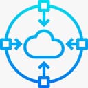 Flexible Deployment & Secure Integration