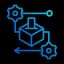 Edge AI and cloud AI for industrial operations