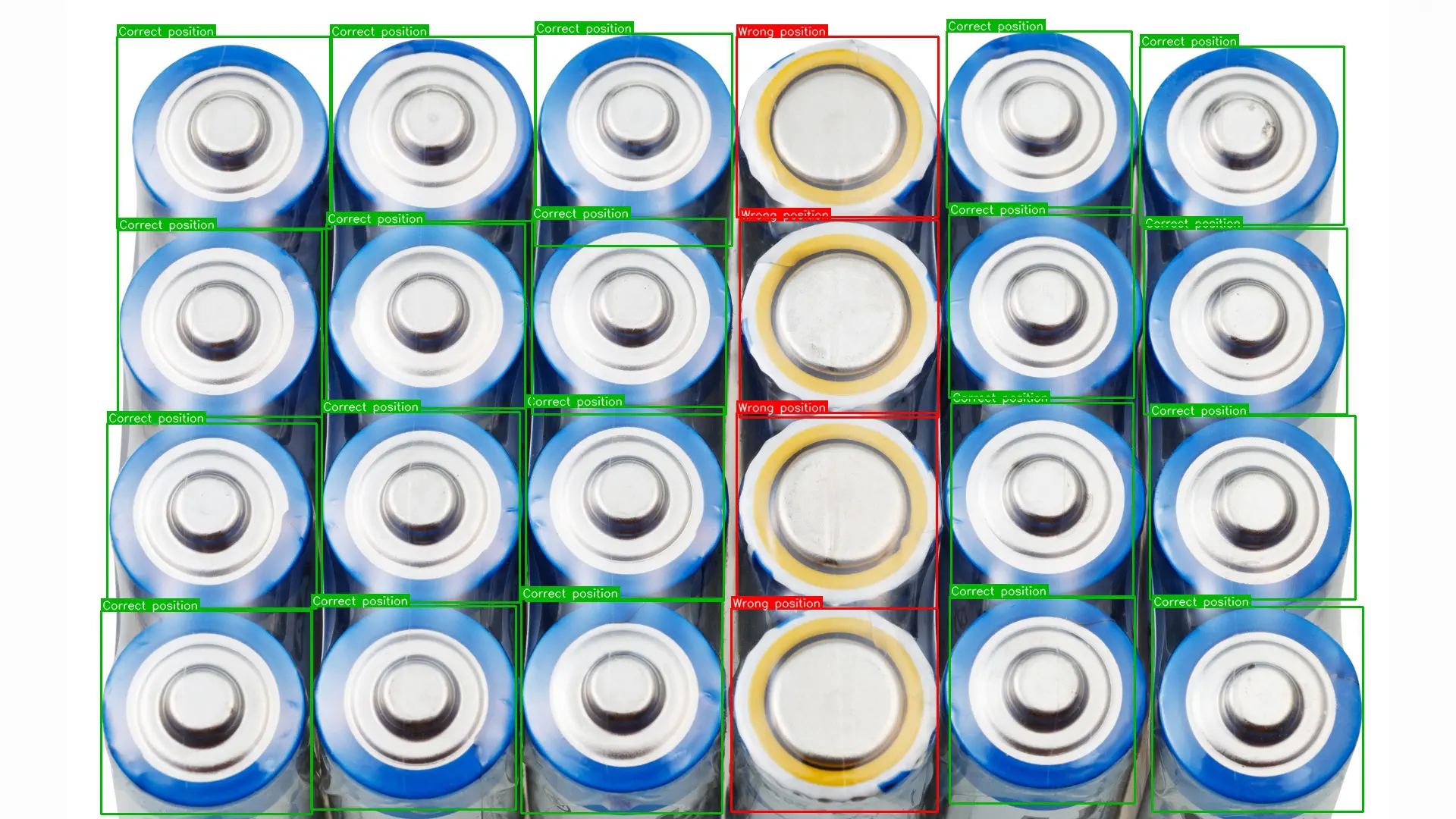 Battery Cell and Pack Inspection in the energy storage industry using AI visual inspection 