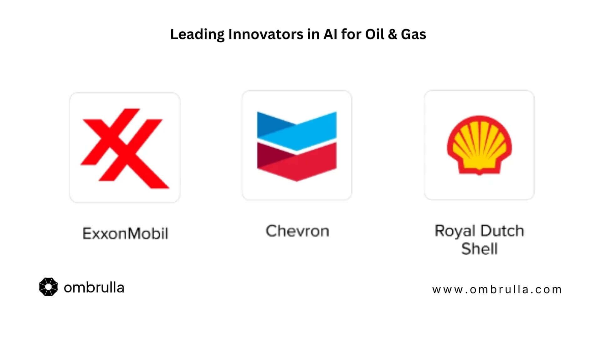 Logos of ExxonMobil, Chevron, and Royal Dutch Shell representing leading innovators in AI visual inspection in the oil and gas industry.