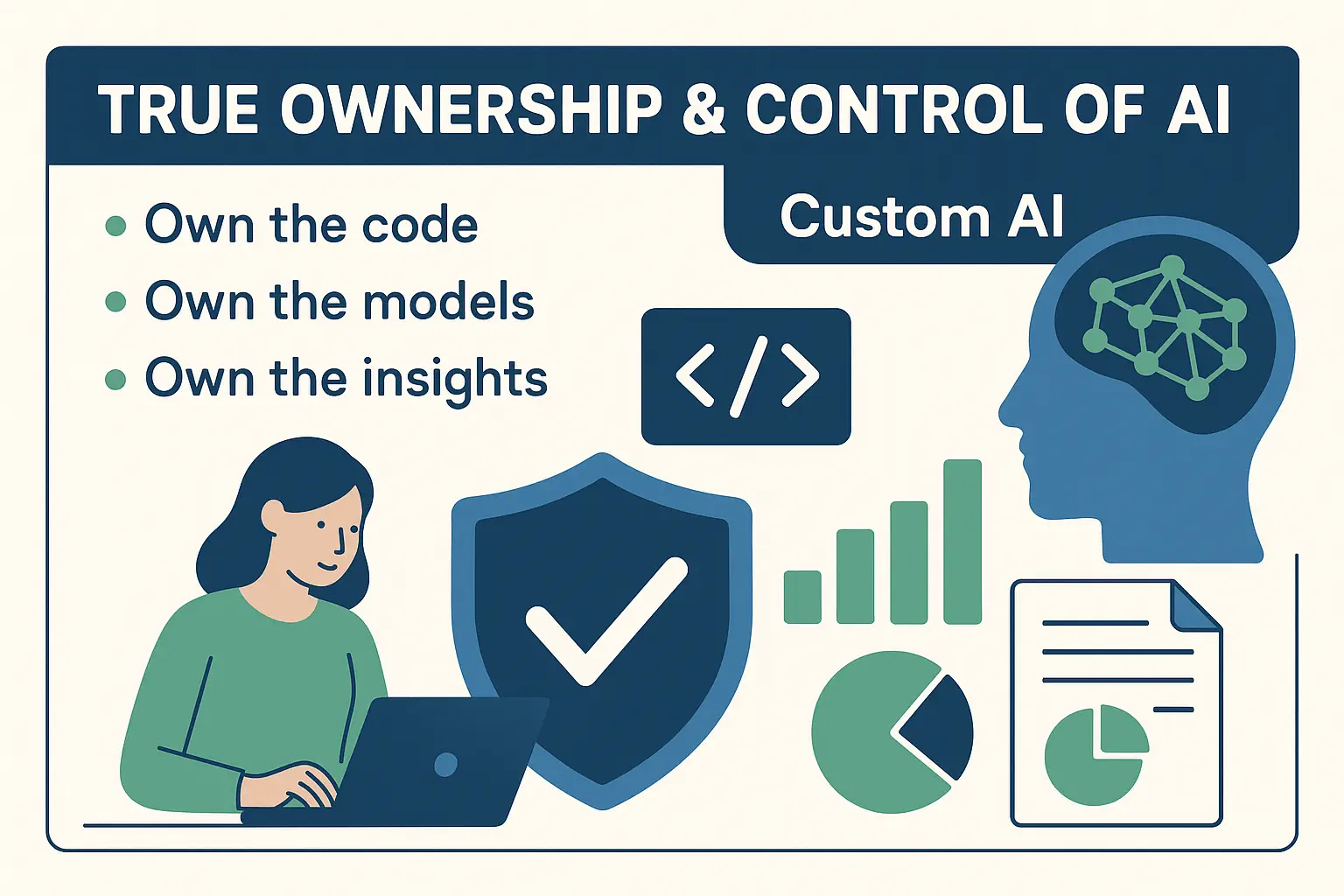 Custom AI development for businesses with full ownership of code, models, and insights.a