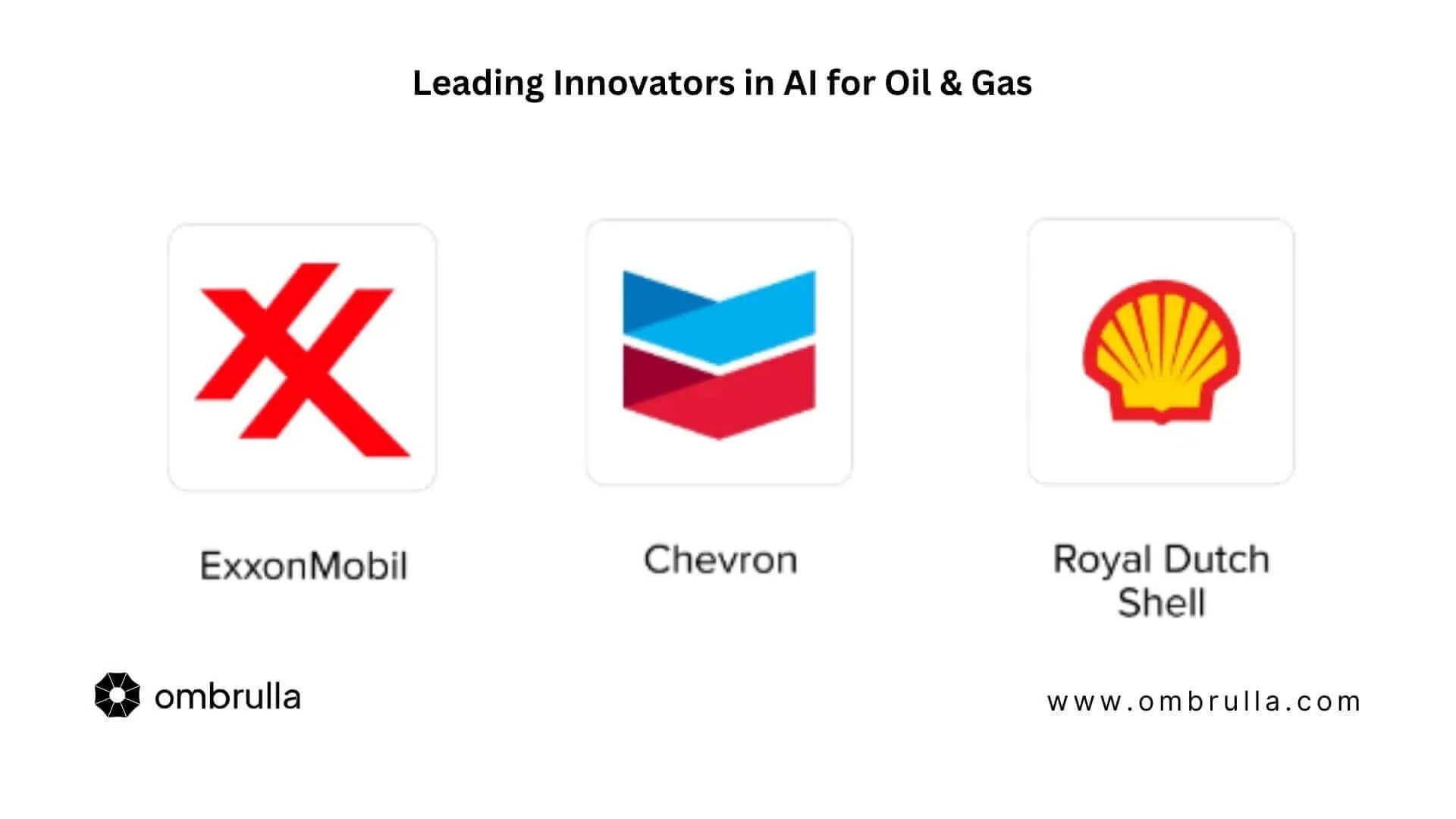AI Visual Inspection success stories in oil and gas industry – ExxonMobil predictive maintenance, Chevron pipeline surveillance, Shell storage tank monitoring.