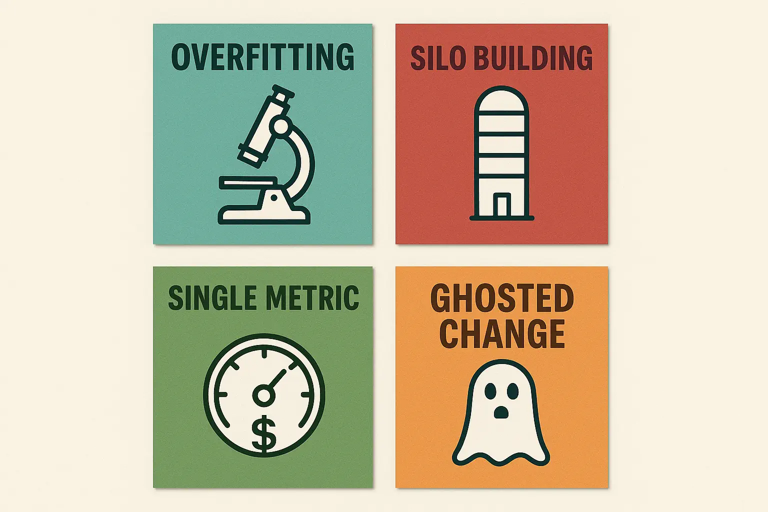 Grid of small posters with titles and icons such as microscope overfitting, silo building, single metric speedometer, dollar sign, and ghosted change