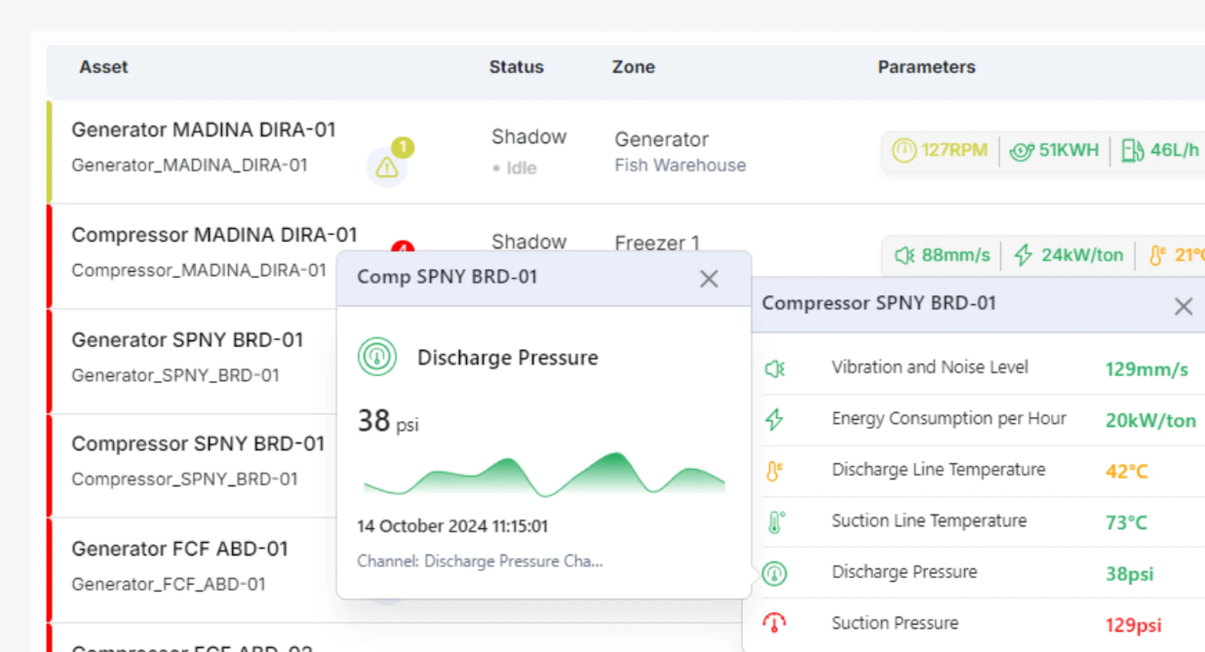  IoT-based real-time monitoring for proactive asset performance management, optimizing performance and minimizing downtime with instant insights.