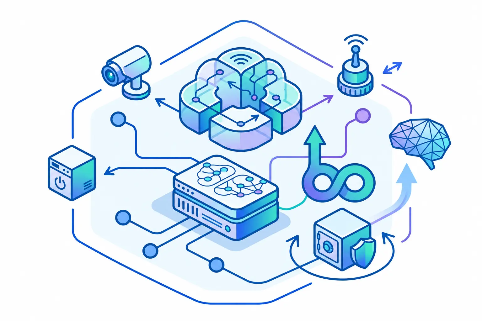 Private cloud and on-premises deployment representing full customer control within data centres or private clouds.