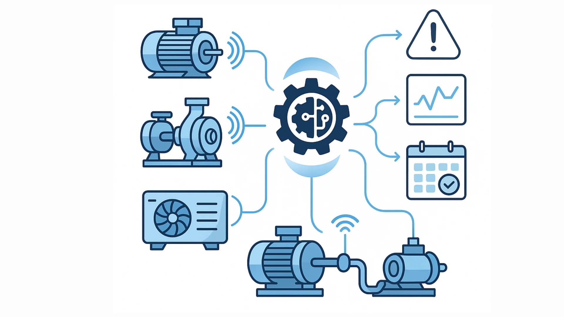 AI Agent for Predictive Maintenance