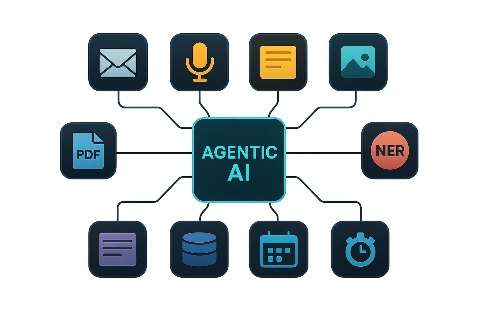AI Agent - Chat with Your Hardcopy Documents