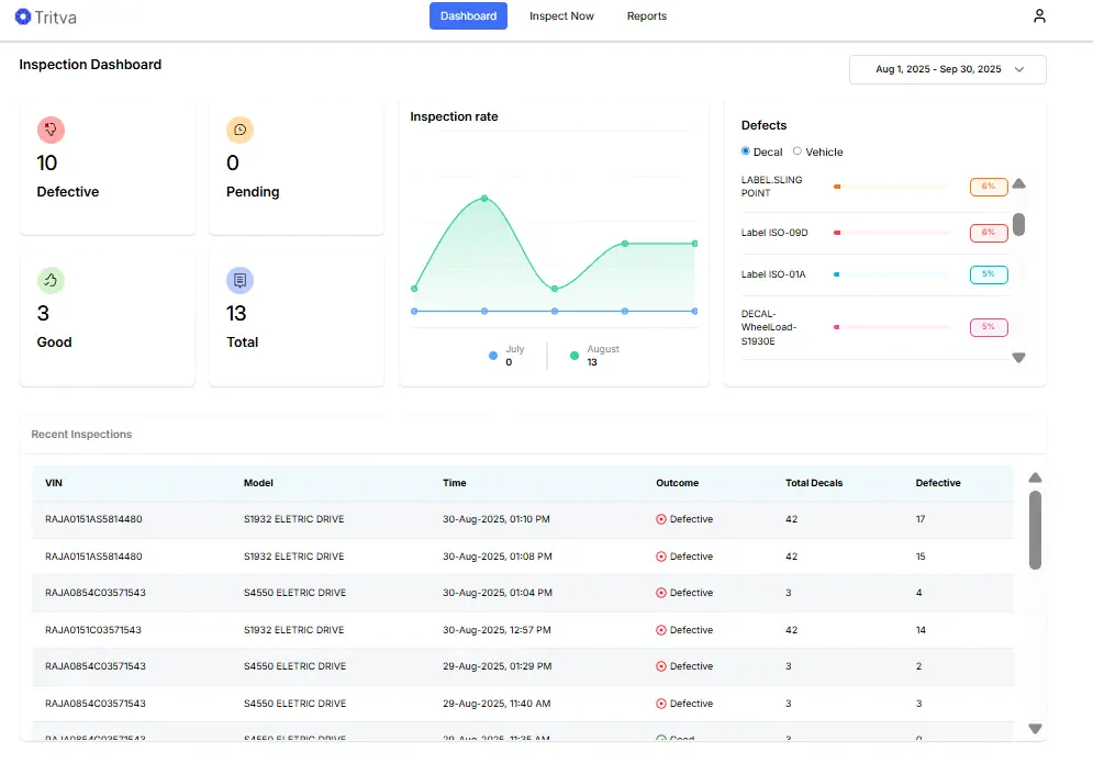 Model Gateway UI Preview