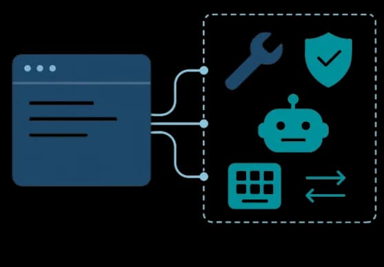 APIs, connectors, and permissions turn existing systems into safe building blocks for AI agent.