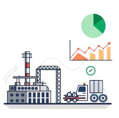 Quality & Throughput Lift