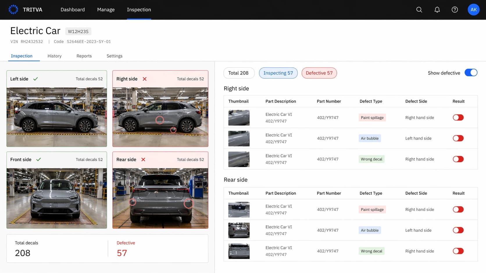 TRITVA - AI Vision, Inspection & Workforce Intelligence Platform