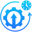 Protect uptime and revenue