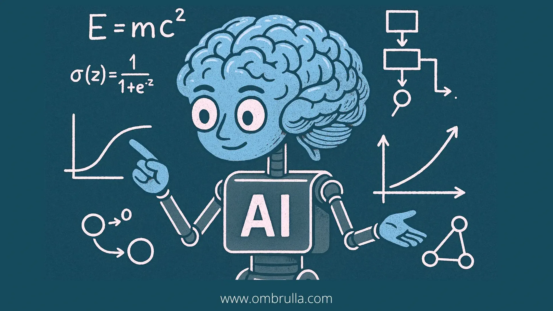 AI systems with human-like reasoning and cognitive capabilities enabling smarter decision-making