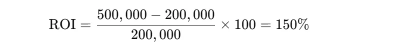ROI Example Calculation for AI Project