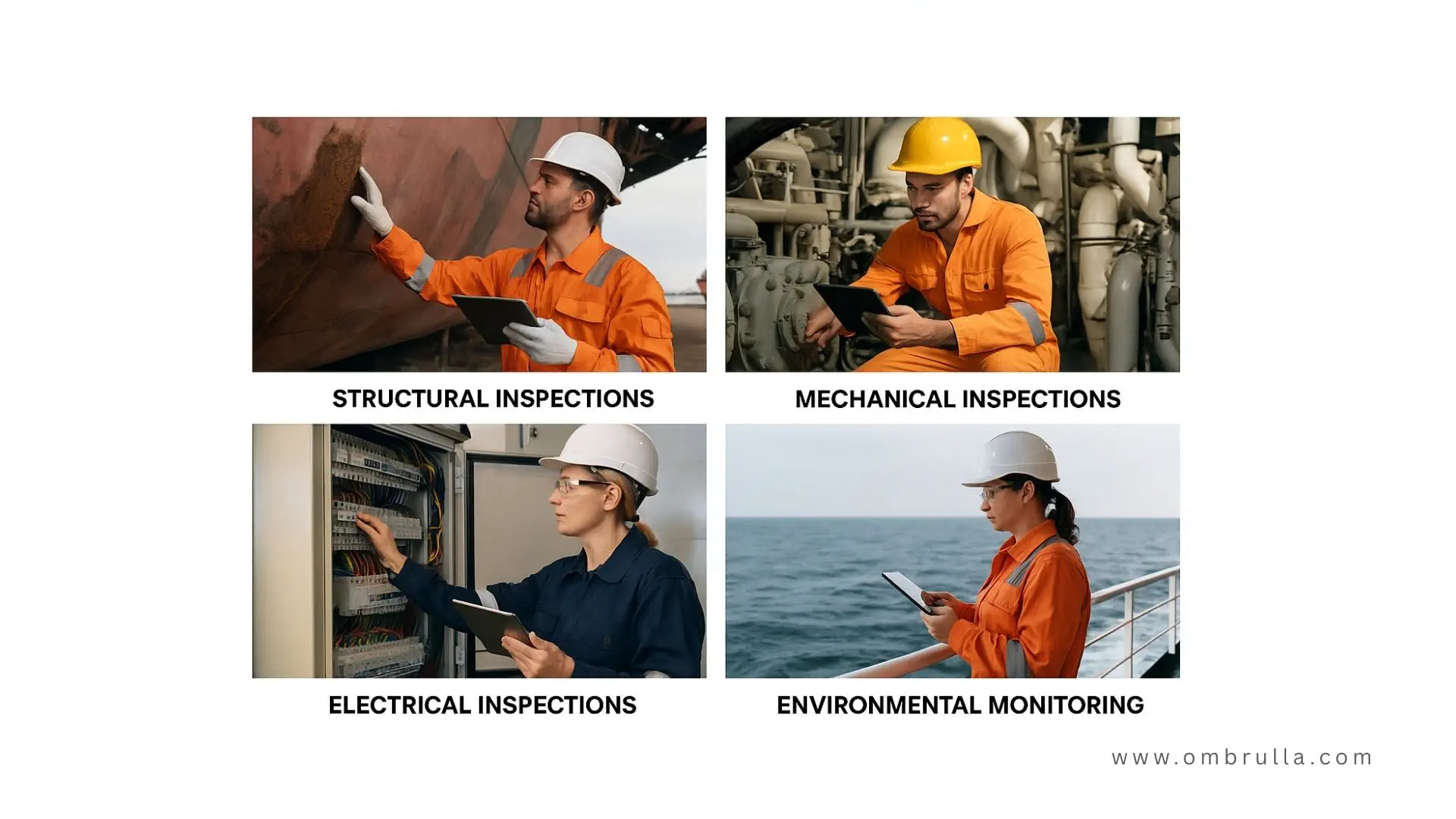 Applications of AI Visual Inspection: structural, mechanical, electrical, and environmental monitoring in maritime inspections.