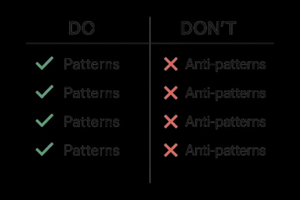 Minimalist Do/Don’t table showing best-practice patterns with green checks and anti-patterns with red Xs.