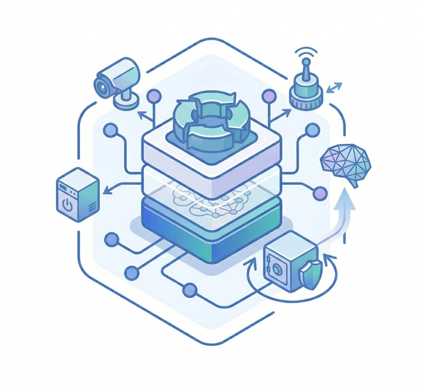 Hybrid edge and cloud deployment representing AI inference at the edge with centralised cloud management.