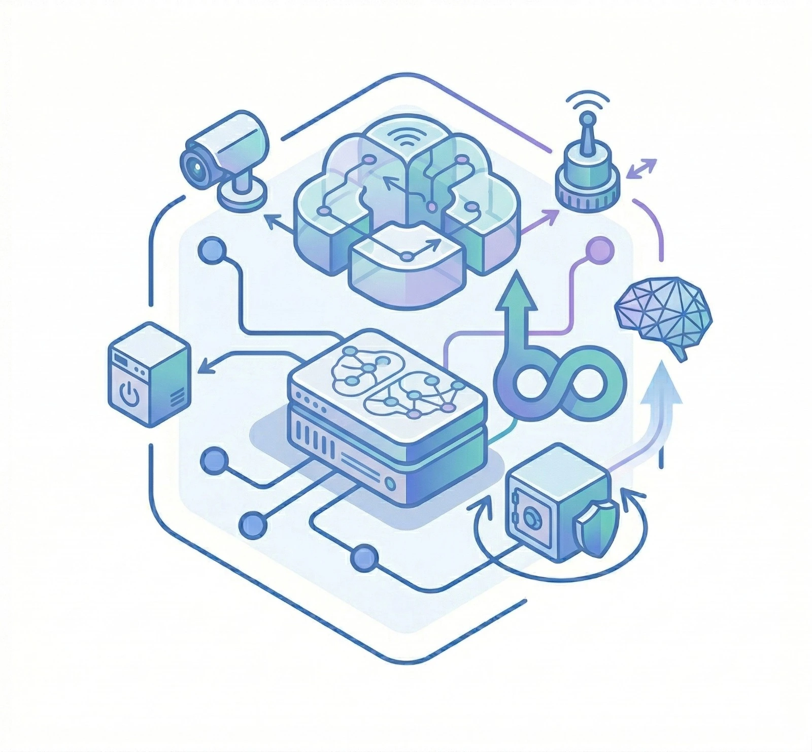 Private cloud and on-premises deployment representing full customer control within data centres or private clouds.