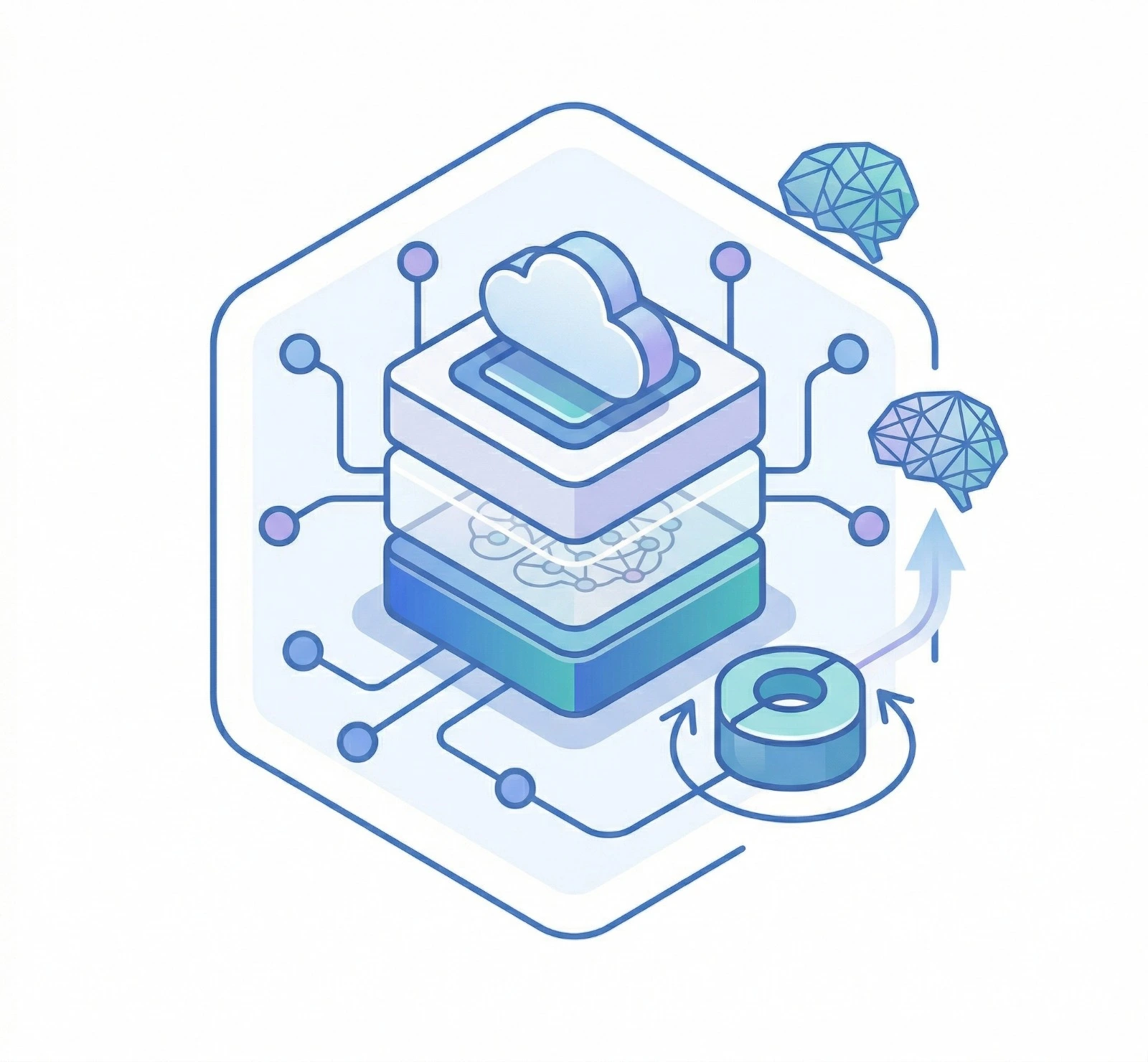 SaaS secure cloud deployment representing fully managed cloud infrastructure on Azure, AWS, or GCP.