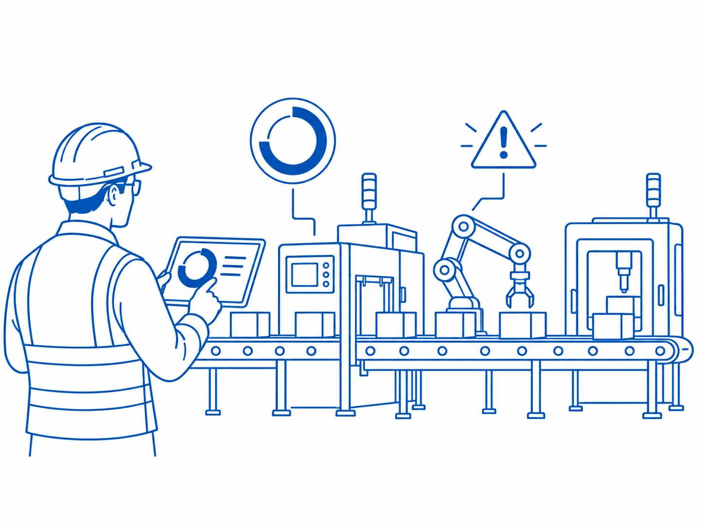 Multi-Site Operations Leaders - Standardise Reliability
