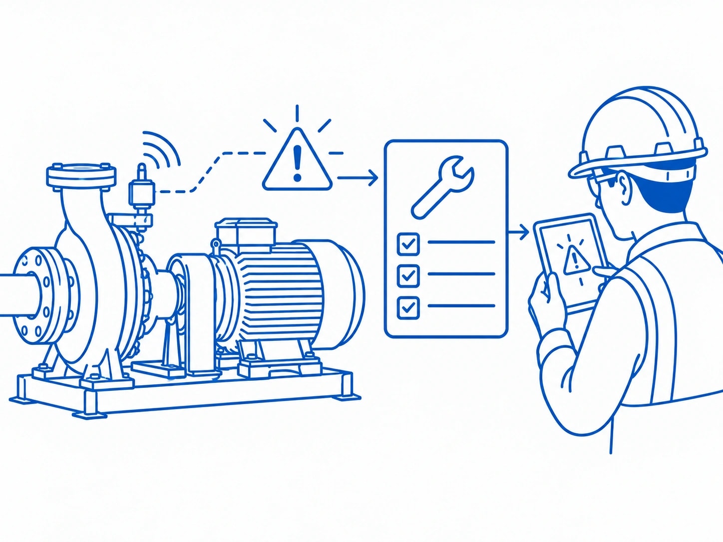 Plant and Operations Managers - Protect Production
