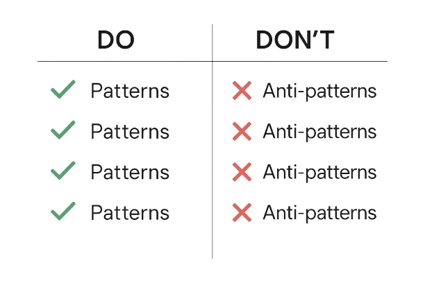 Minimalist Do/Don’t table showing best-practice patterns with green checks and anti-patterns with red Xs.