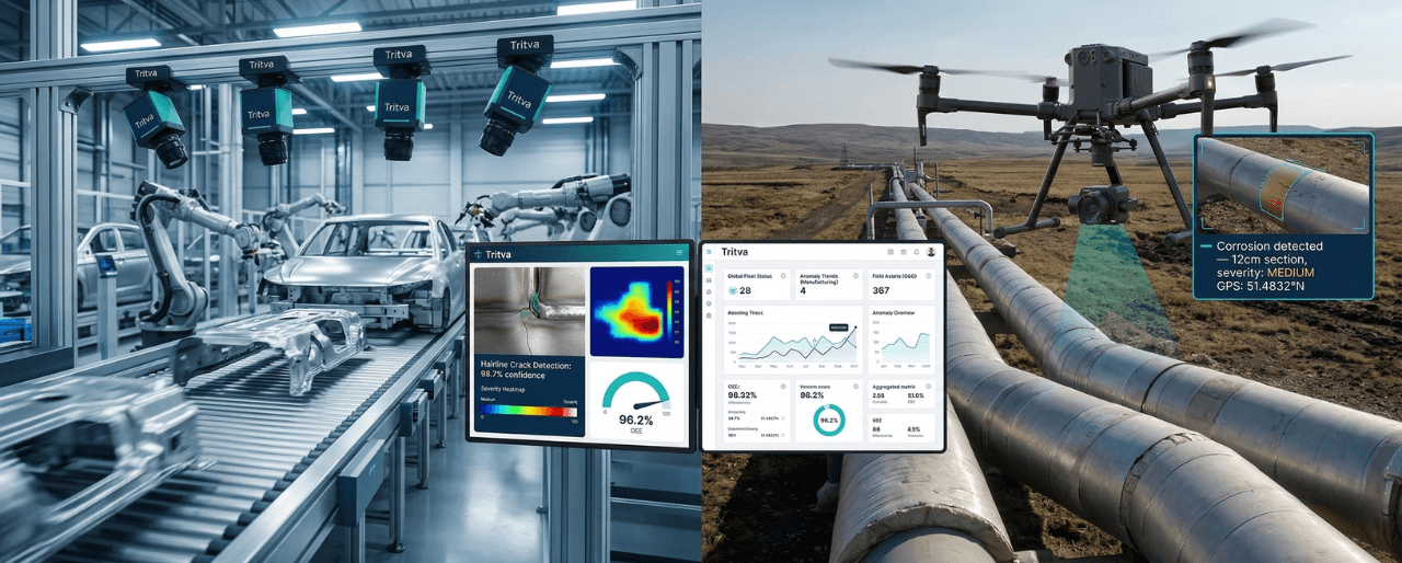 Tritva AI Visual Inspection platform showing real-time defect detection on automotive assembly line and oil and gas pipeline inspection