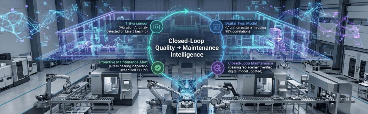 Microsoft Azure AI manufacturing analytics dashboard showing IoT sensor network and Copilot AI interface