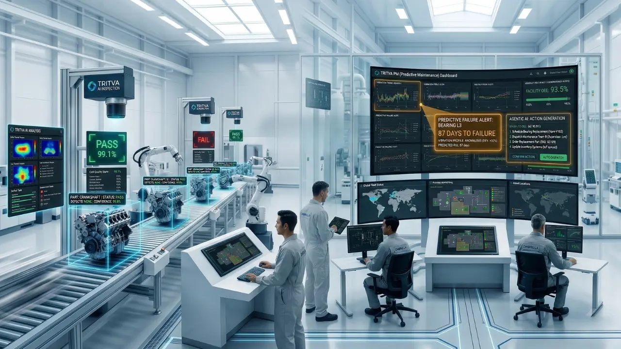 C3 AI Suite enterprise dashboard displaying asset reliability scores, predictive maintenance risk matrix, and production optimization metrics