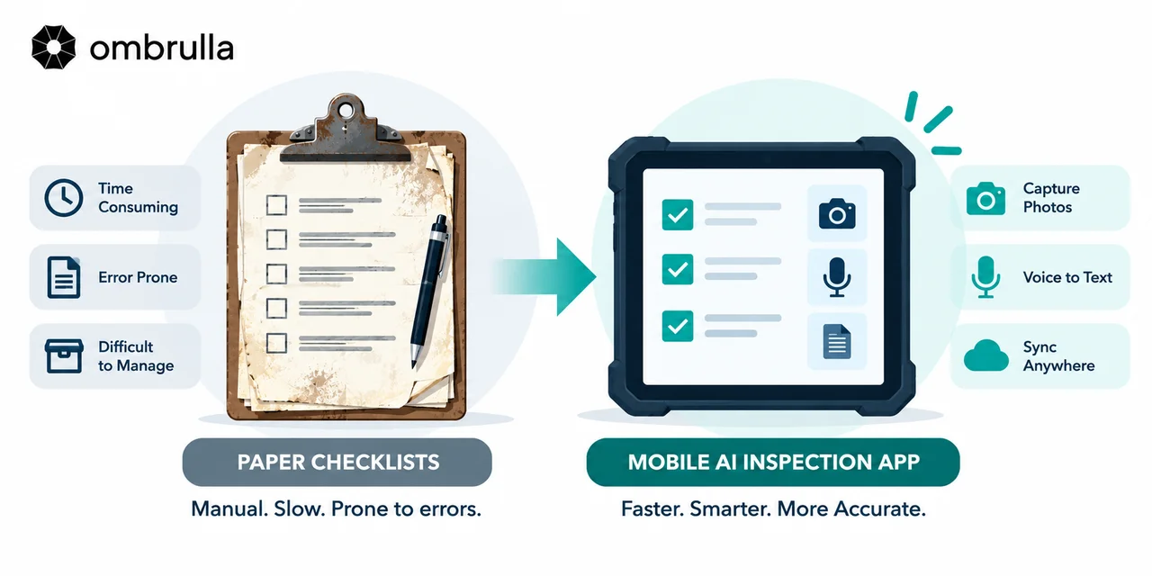 Infographic comparing paper checklists (manual, slow, prone to errors) with a mobile AI inspection app (faster, smarter, more accurate).