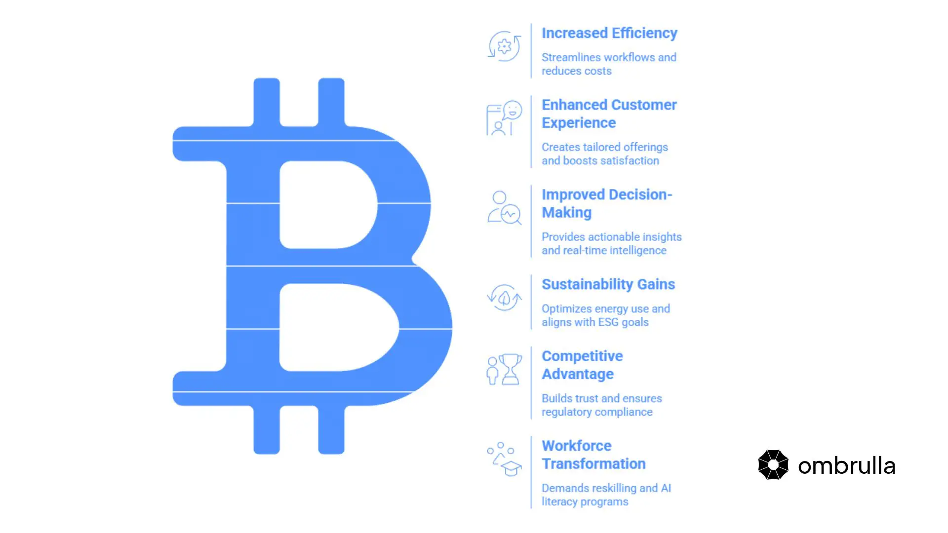 Businesses adapting to AI trends through automation, innovation, and data-driven decision-making