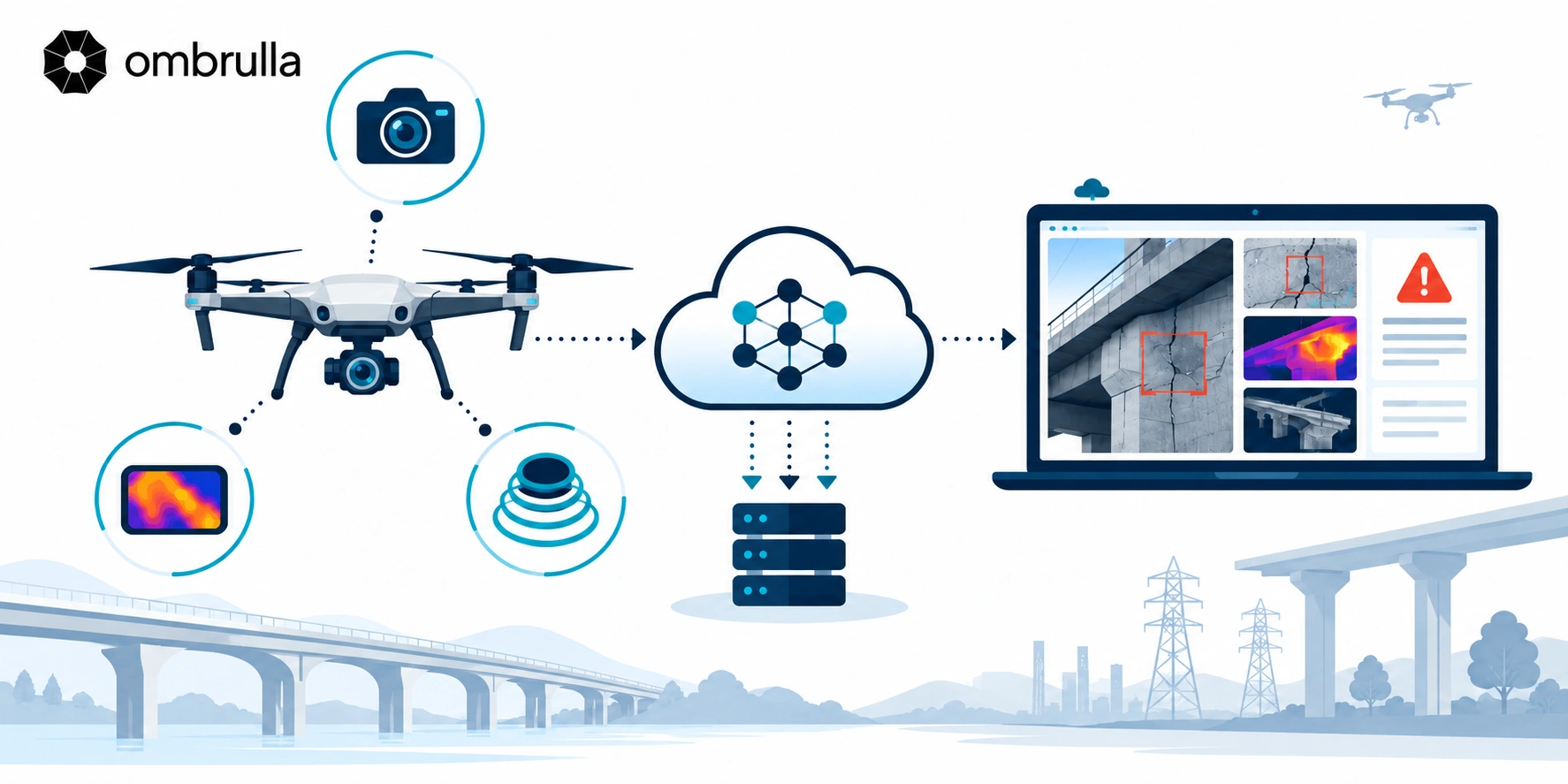 Challenges of Traditional Infrastructure Inspection