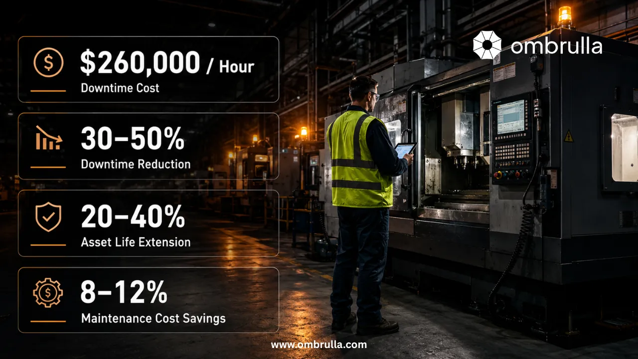 Maintenance engineer inspecting an idle CNC machine on a dark production line during unplanned downtime, highlighting the high cost of industrial equipment failures.