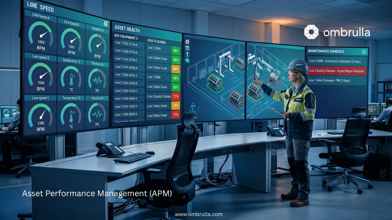 Asset Performance Management dashboard showing unified real-time view of asset health, sensor data, predictive alerts, and maintenance prioritization across multiple equipment and sites