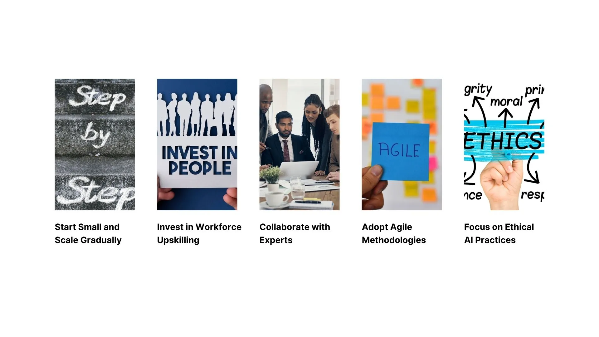 Visual guide showcasing proven best practices for successful AI transformation including executive buy-in, cross-functional collaboration, iterative development, continuous learning, and ethical AI implementation
