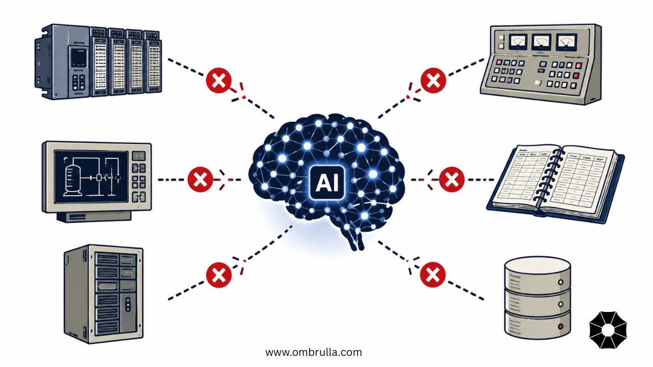 Editorial illustration of an organization rejecting an AI system using an immune response metaphor, representing cultural resistance to AI adoption in industrial workplaces.