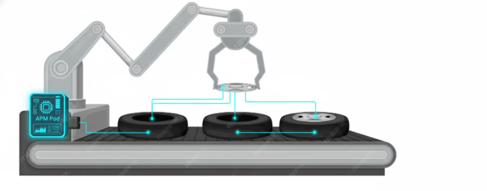 Ombrulla's APM pods detect abnormal heat signatures on an automated press roller in a tire manufacturing plant, predicting failure and scheduling maintenance during shift changeover to prevent downtime and save over $250K in production losses.