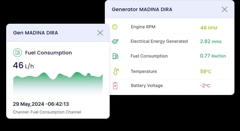 AI-IoT-Asset-Performance-Management