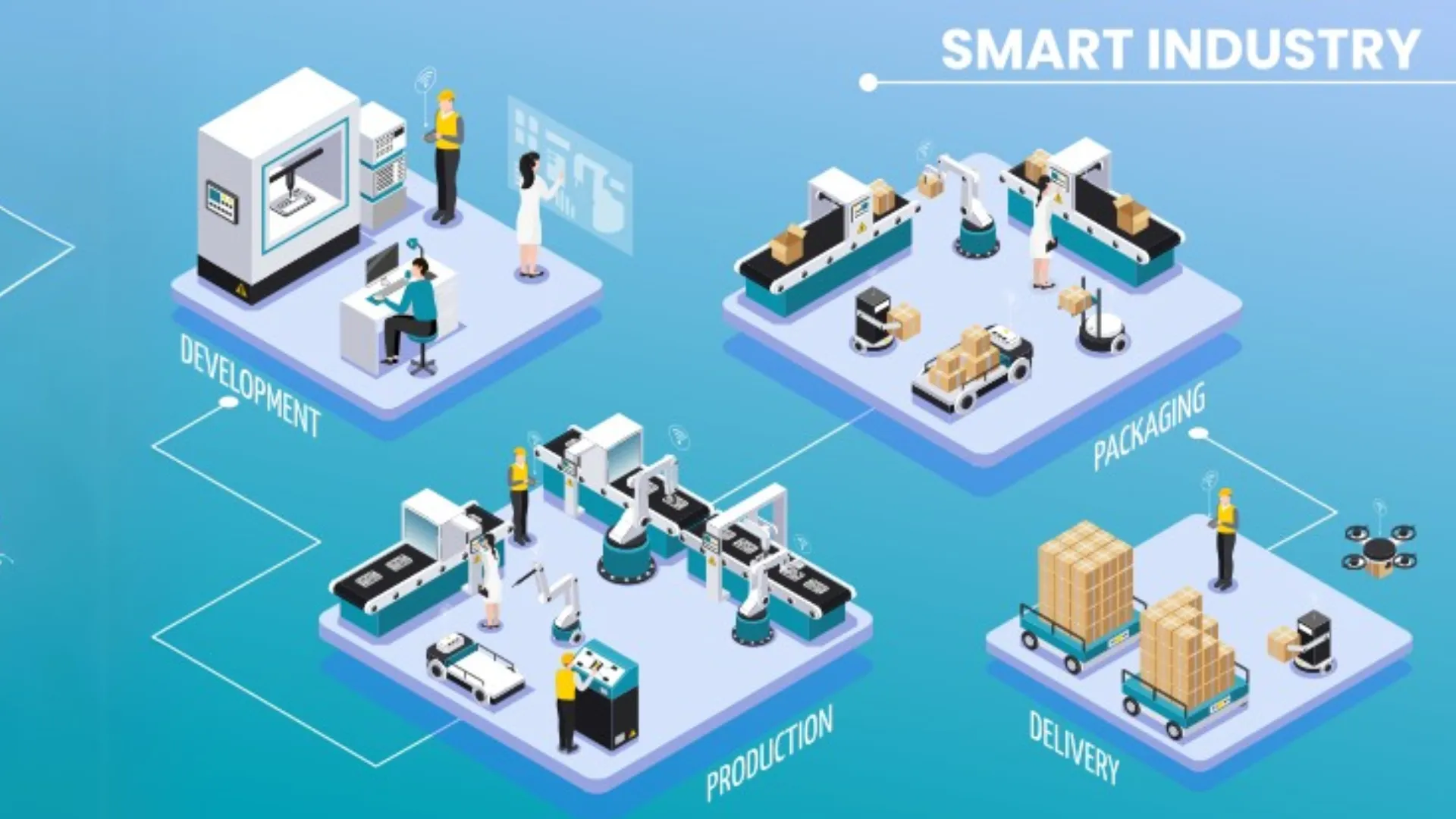 Smart hardware with RFID, LoRaWAN, and RTLS enables real-time tracking, data collection, and predictive maintenance for better performance and safety.