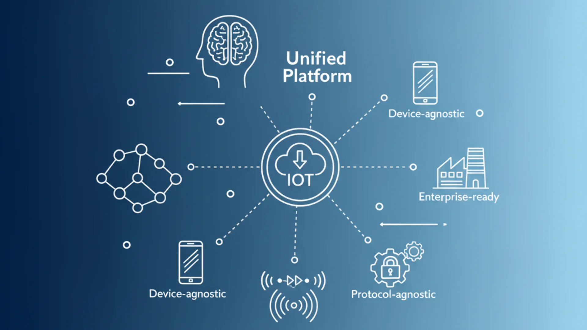 PETRAN AI asset performance management platform