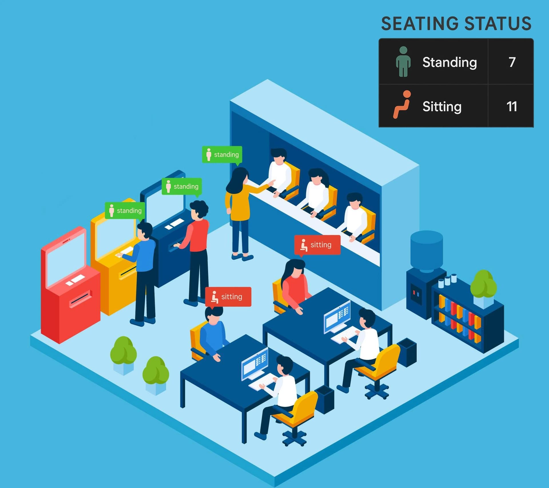 AI People Counting in Smart Cities and  Public Infrastructure