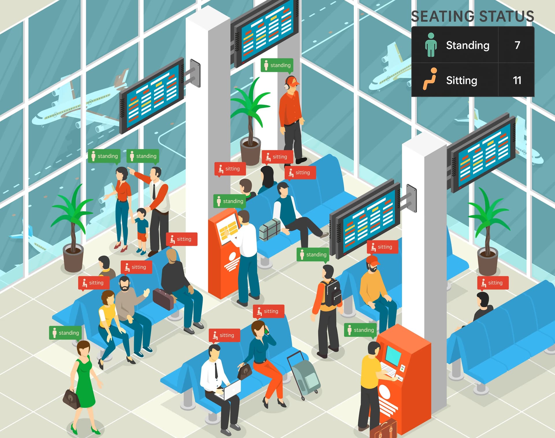 AI people counting used in airports and transport hubs for crowd management and flow optimization.