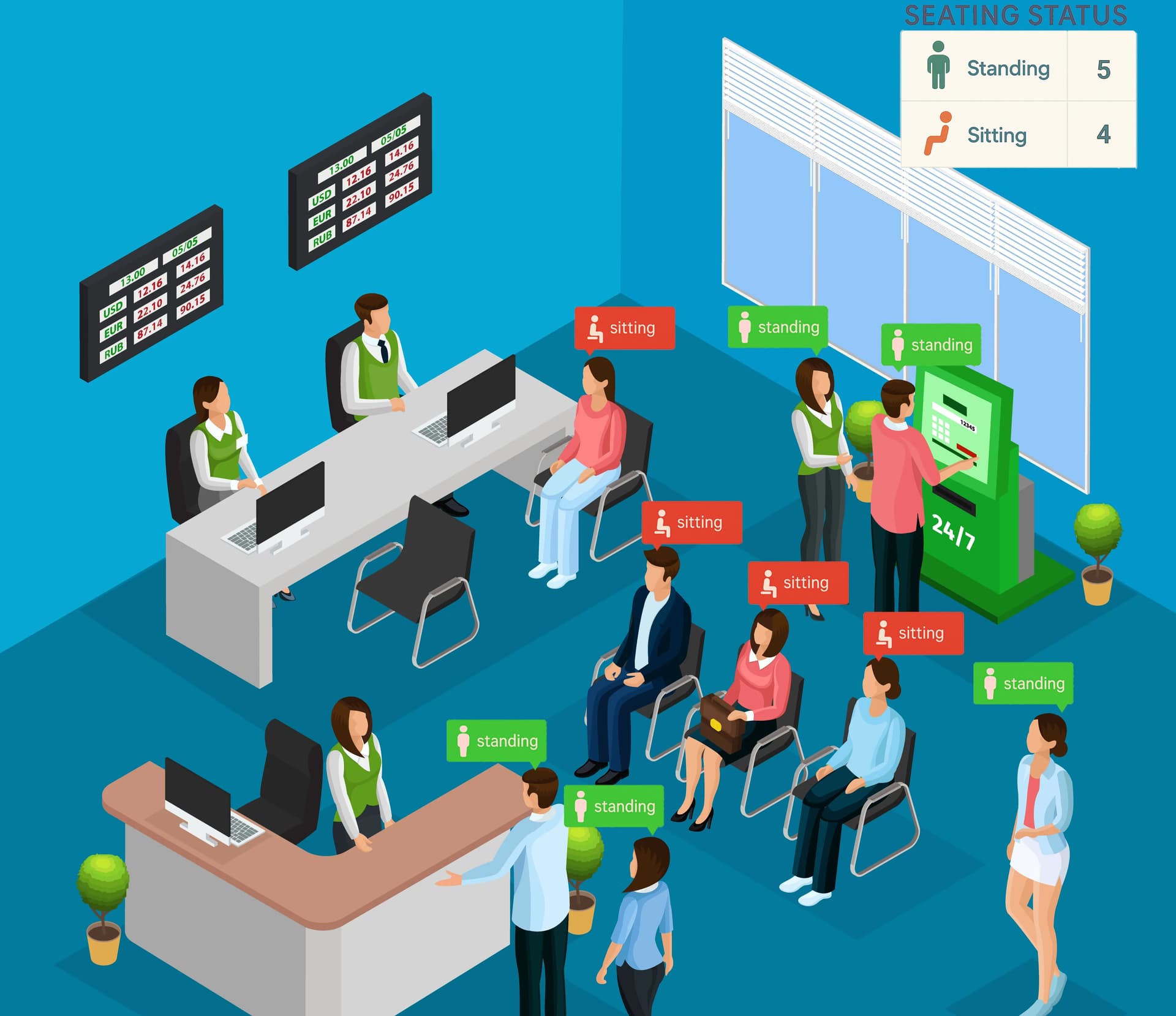 AI people counting in hotels and resorts to enhance guest service and operational efficiency.