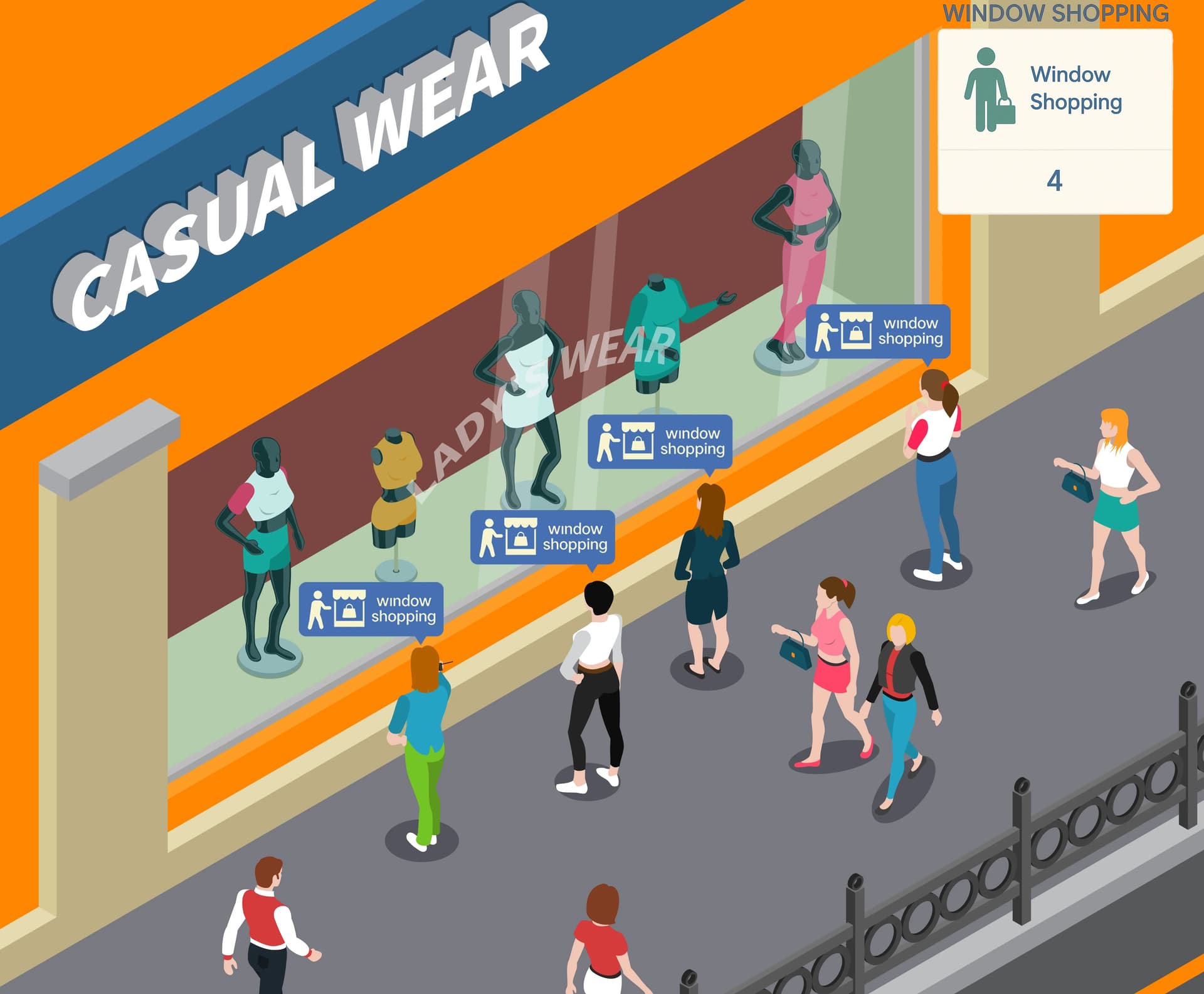 AI people counting in retail stores to monitor foot traffic and improve customer experience.