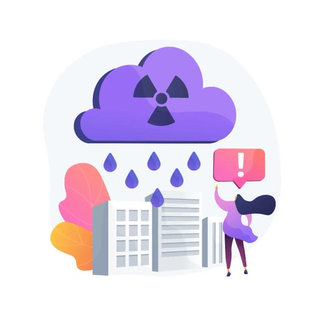 Environment & Process Monitoring