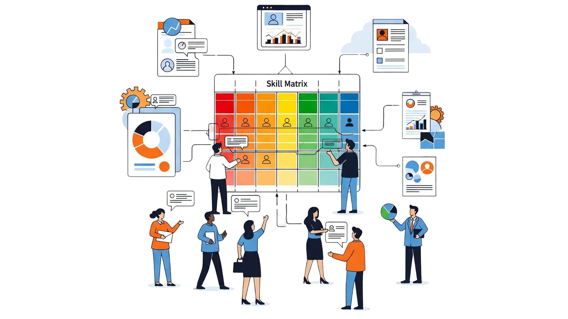 Employee Performance Prediction Using Skill Matrices